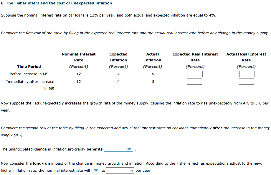 solved-6-the-fisher-effect-and-the-cost-of-unexpected-chegg