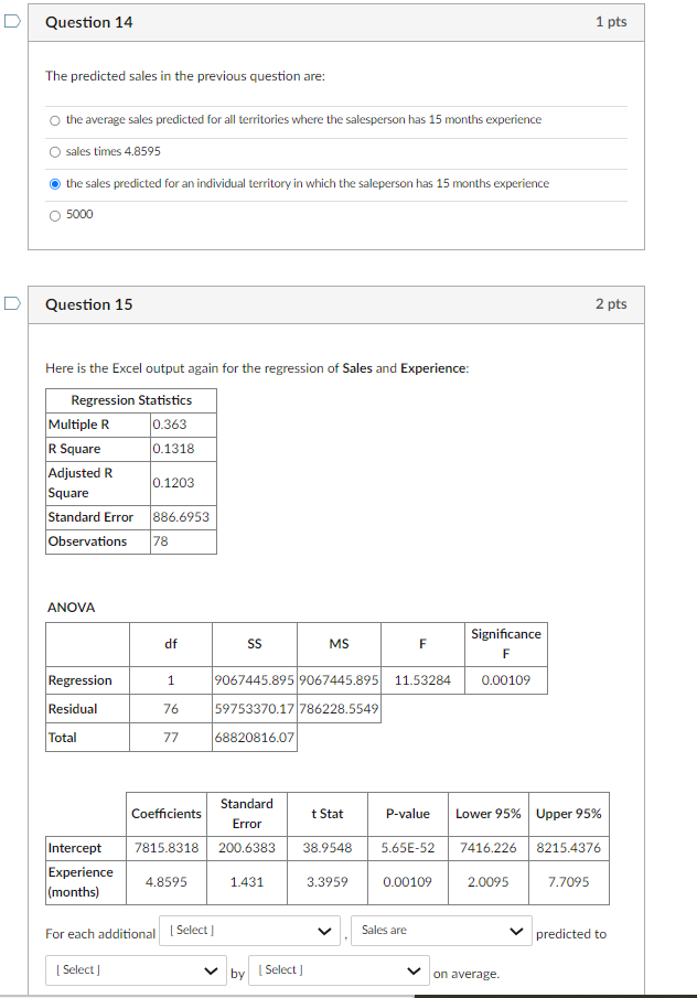 Solved Using an α=0.05 significance level, what was the | Chegg.com