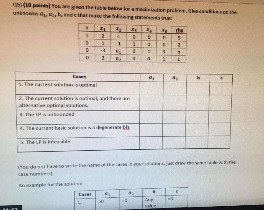 Solved Q5) (10 points) You are given the table below for a | Chegg.com