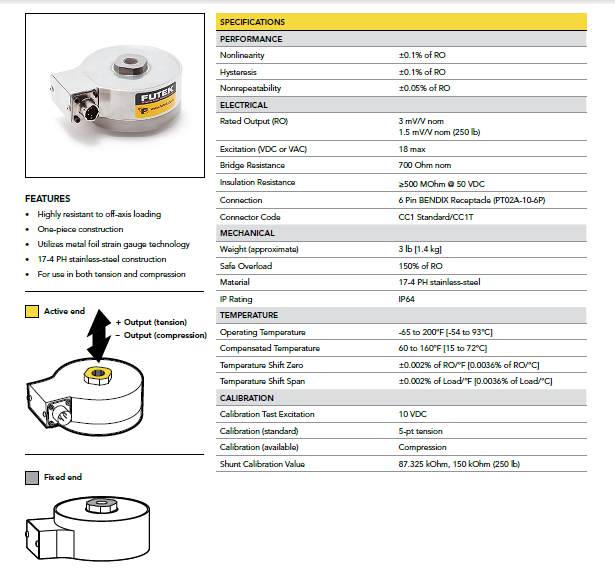 Understanding Accuracy When Choosing a Load Cell