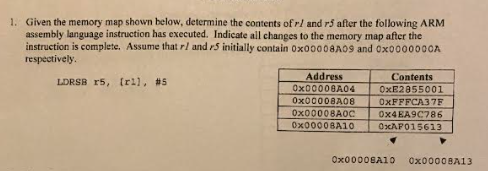 1. Given the memory map shown below, determine the | Chegg.com