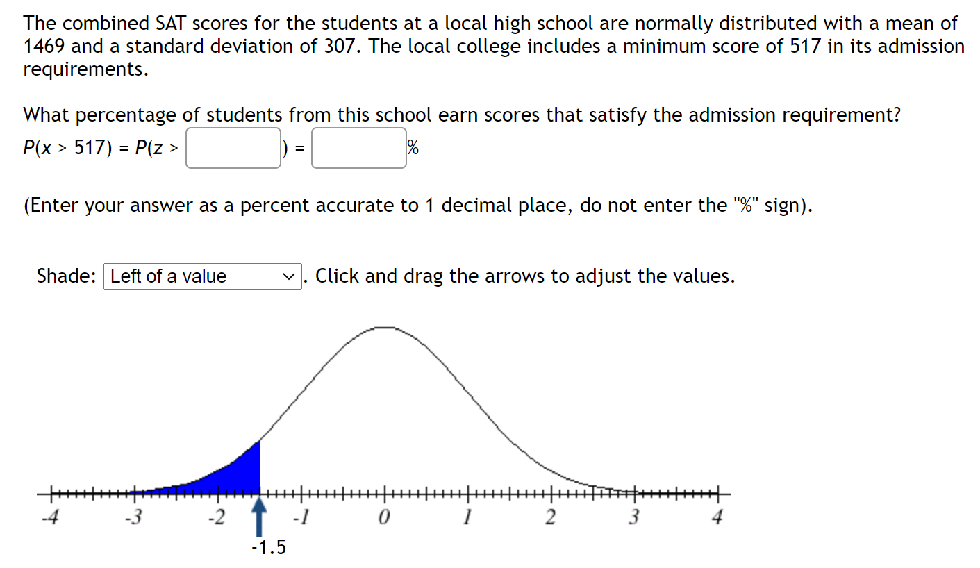 Solved The combined SAT scores for the students at a local