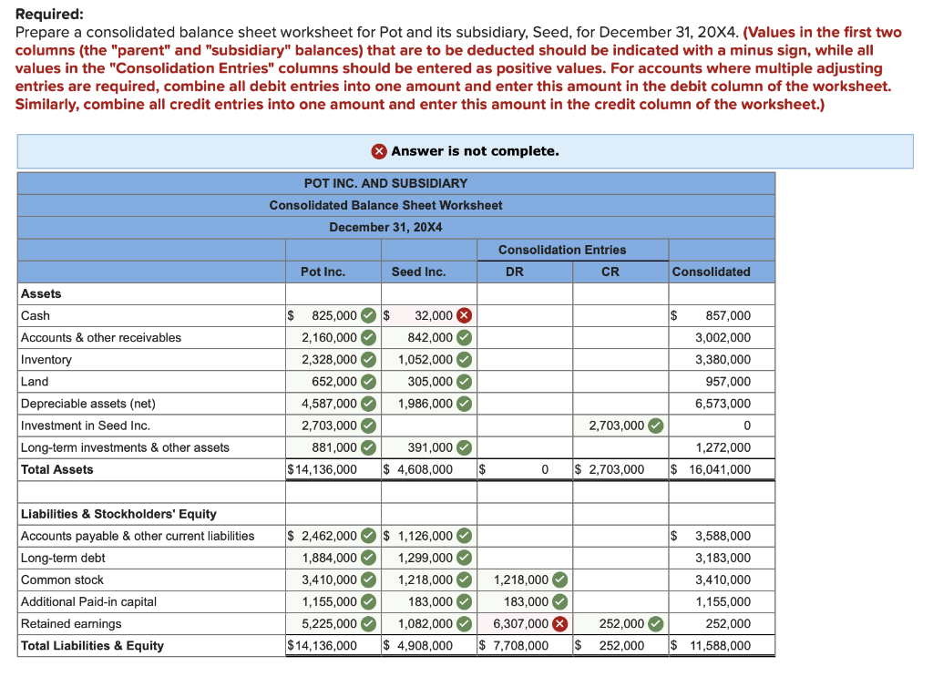 Solved Pot Inc. acquired all Seed Inc.'s outstanding $29 par | Chegg.com