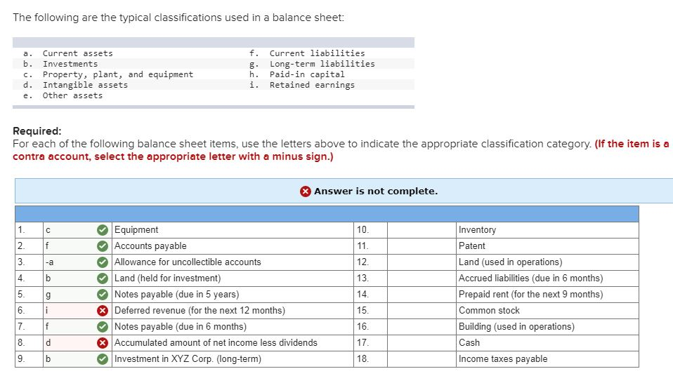 Solved The Following Are The Typical Classifications Used In | Chegg.com