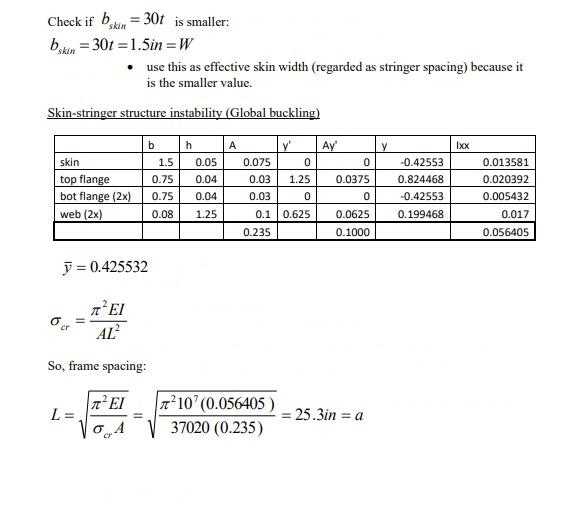 Figure below shows a fuselage structure. Fuselage | Chegg.com