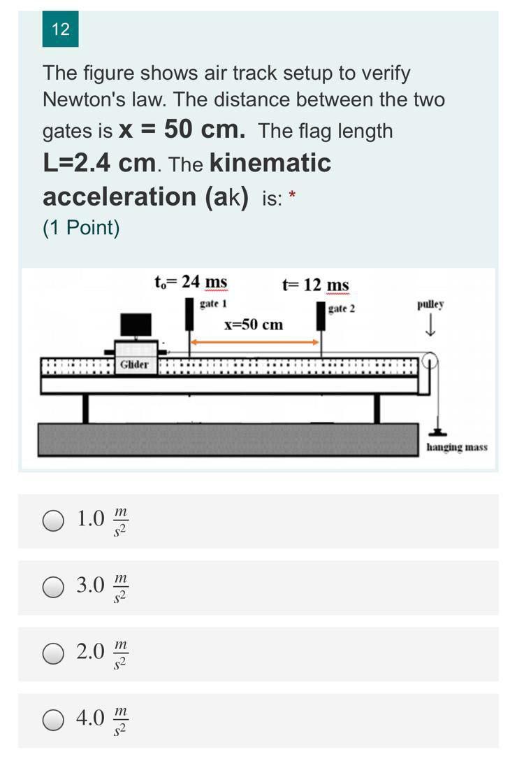 Solved 12 The figure shows air track setup to verify | Chegg.com