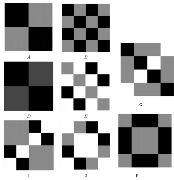 A D 1 B E 2 C F | Chegg.com