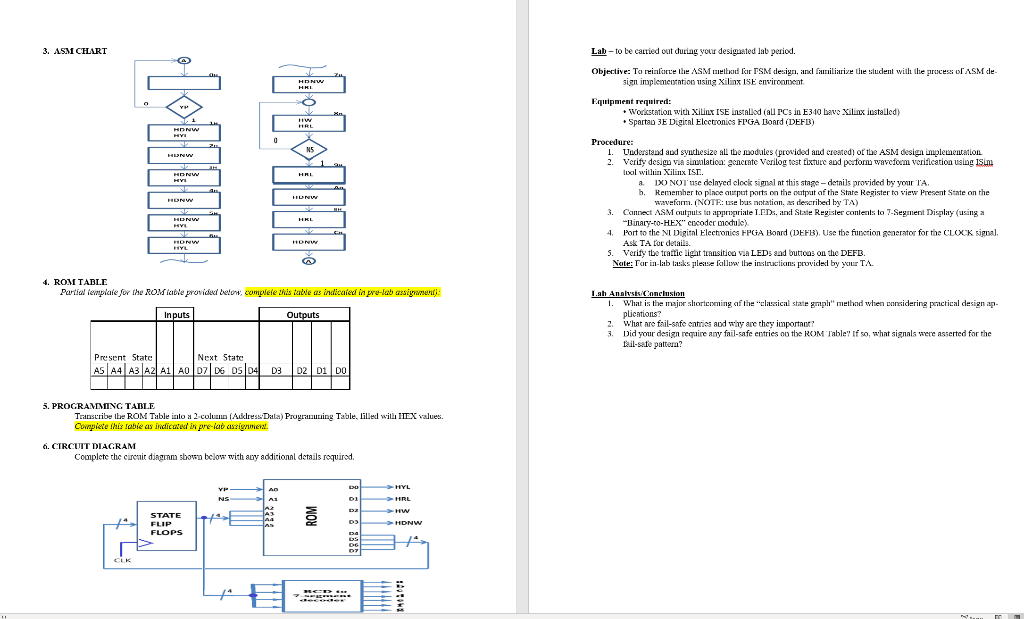Complete the rom table and programming table from the | Chegg.com