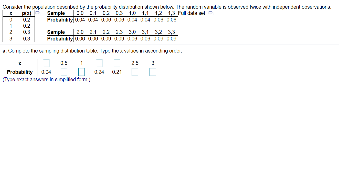 Solved Consider the population described by the probability | Chegg.com