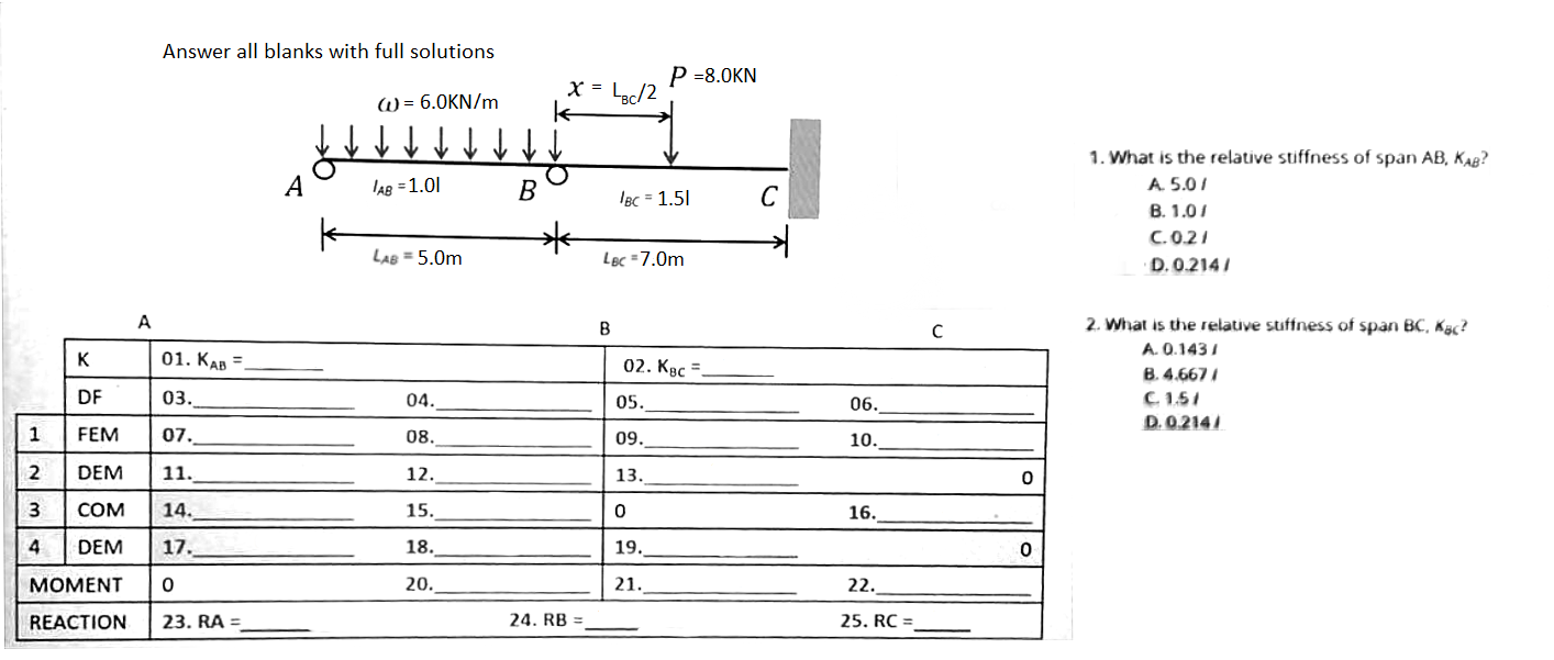 Solved Answer All Hlanks Writh Full Solııtinns 1. What Is 