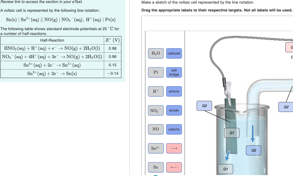 Solved Make a sketch of the voltaic cell represented by the | Chegg.com
