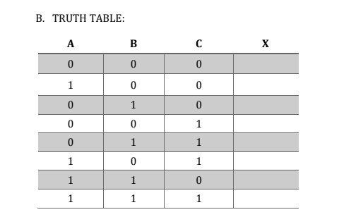 Solved 4. x = = (A+B)'(BC) A. LOGIC DIAGRAM B. TRUTH | Chegg.com