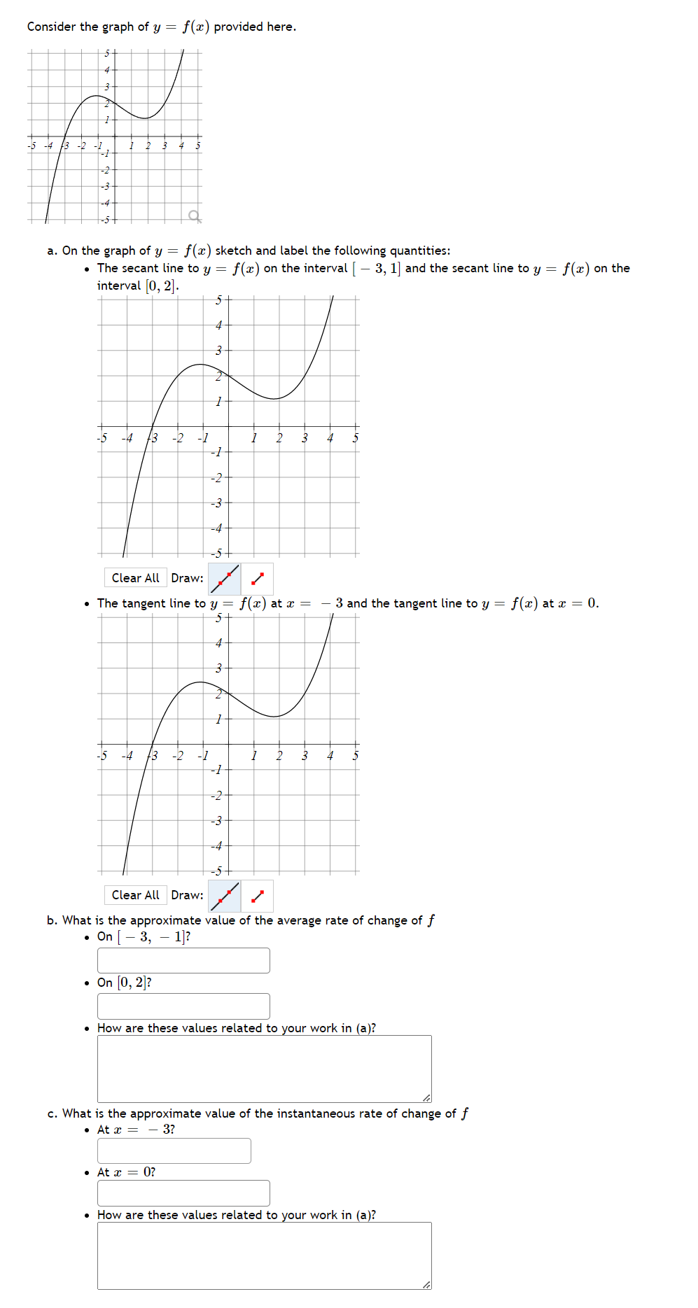 Solved Consider the graph of y=f(x) provided here. a. On the | Chegg.com