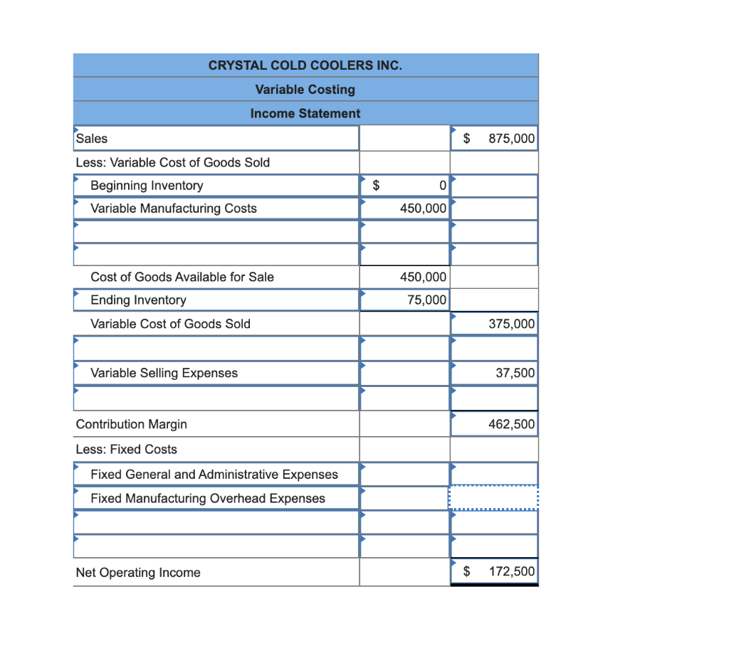 Solved E5-20 Comparing Full Absorption Costing and Variable | Chegg.com