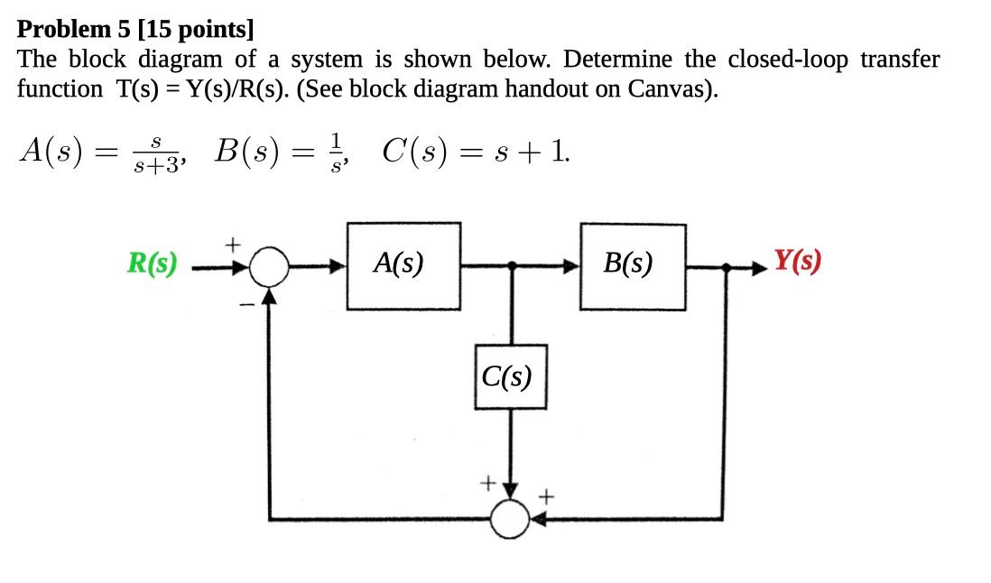 Solved Problem 5 [15 points] The block diagram of a system | Chegg.com