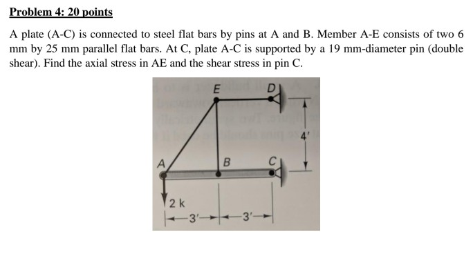 Solved Problem 4: 20 points A plate (A-C) is connected to | Chegg.com