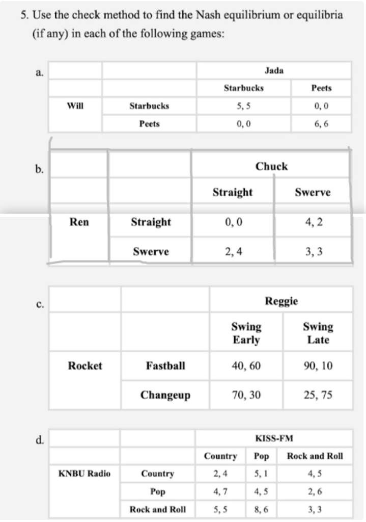 Solved 5. Use the check method to find the Nash equilibrium | Chegg.com