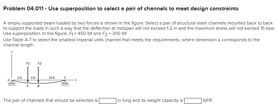Solved DO NOT COPY PASTE THE SOLUTION - EVERY ANSWER ON | Chegg.com