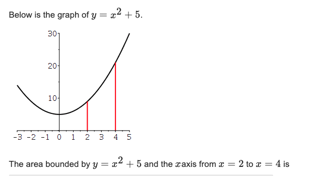 Solved Below is the graph of \\( y=x^{2}+5 \\). The area | Chegg.com