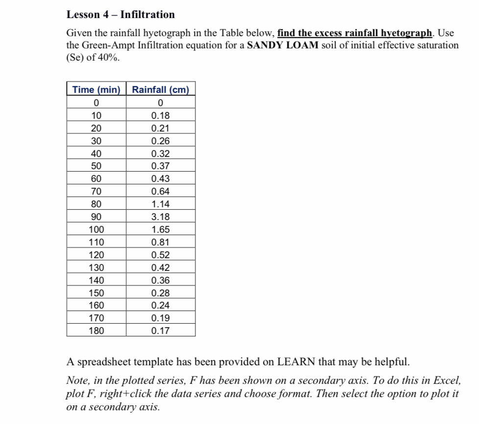 student submitted image, transcription available below