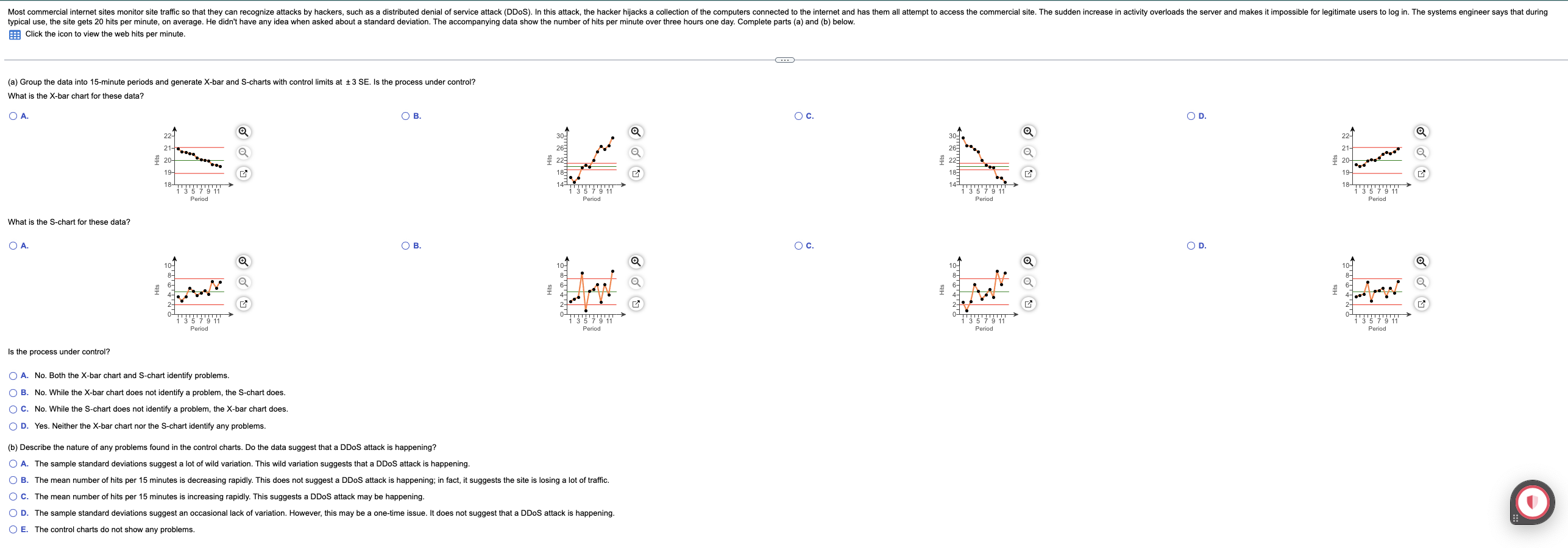 Solved (a) Group the data into 15 minute periods and