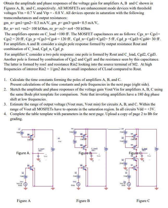 Obtain The Amplitude And Phase Responses Of The | Chegg.com