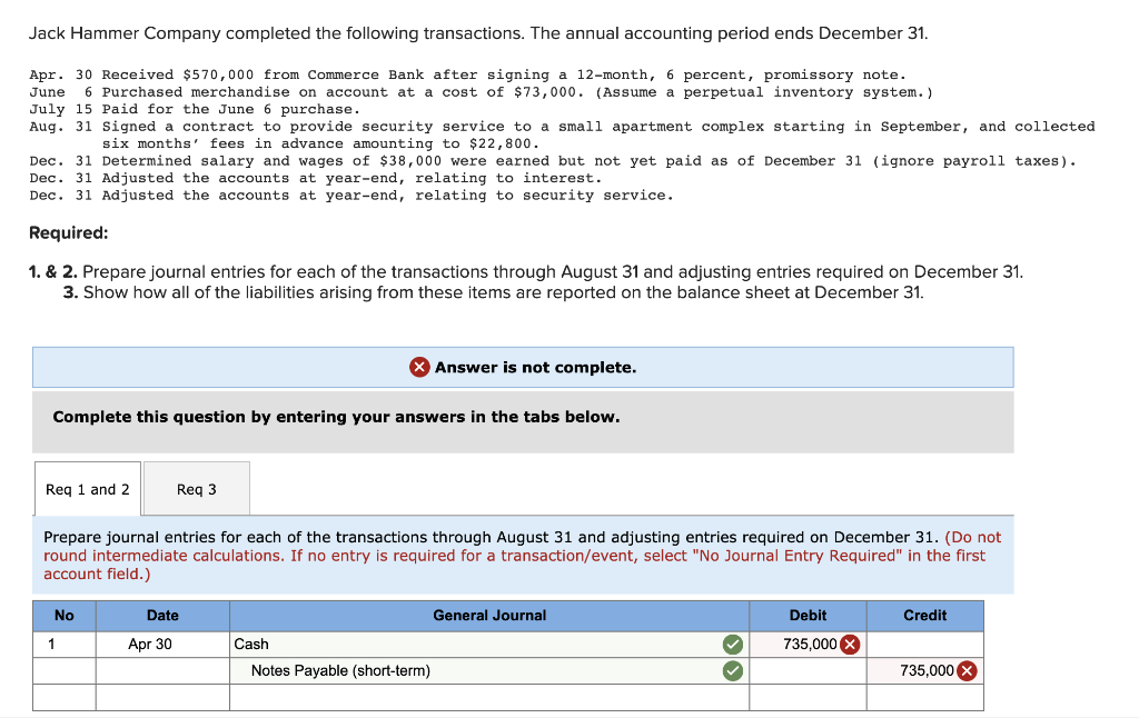Solved Jack Hammer Company completed the following