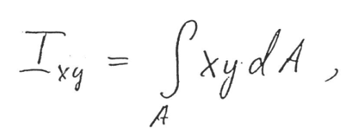 Using the formula: determine the product of inertia | Chegg.com