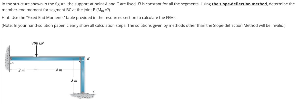 Solved In the structure shown in the figure, the support at | Chegg.com