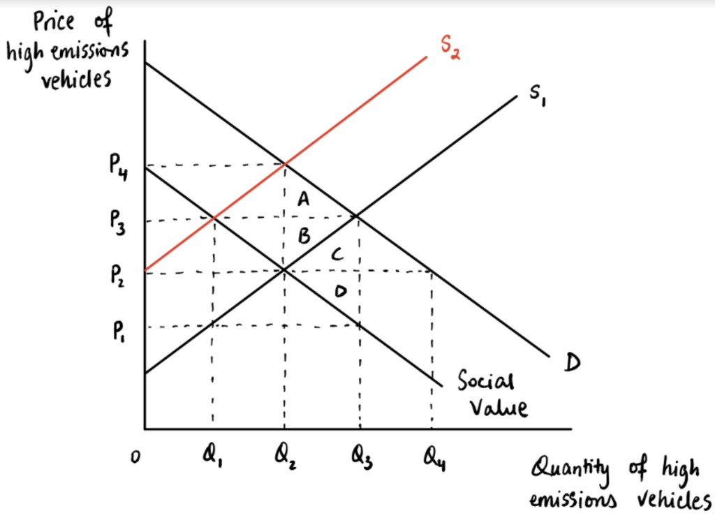 Solved The following graph (see link below) provides a | Chegg.com