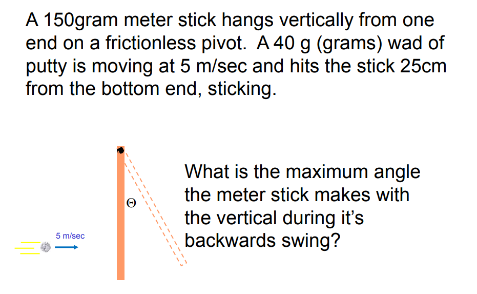 Solved A 150gram meter stick hangs vertically from one end | Chegg.com