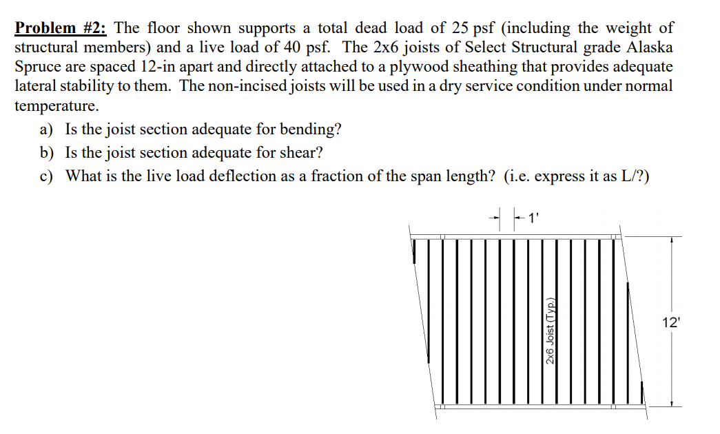 The floor shown supports a total dead load of 25 psf | Chegg.com