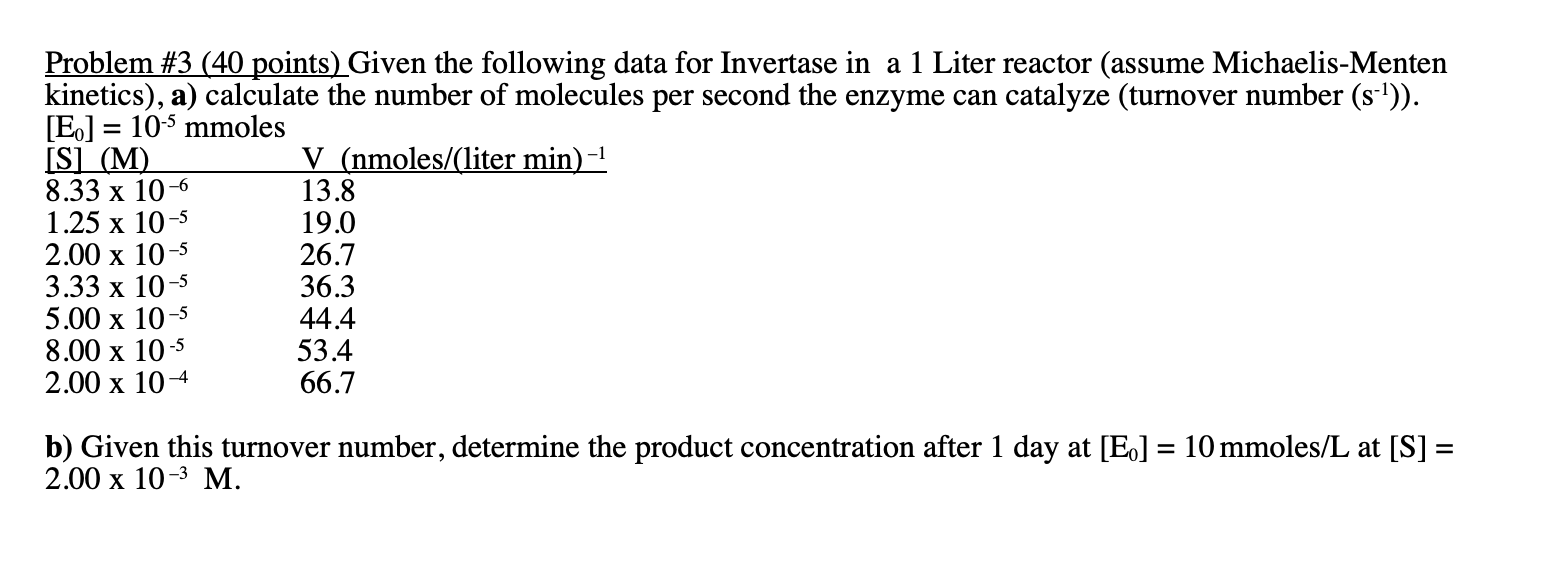 Solved Problem \#3 (40 Points) Given The Following Data For | Chegg.com