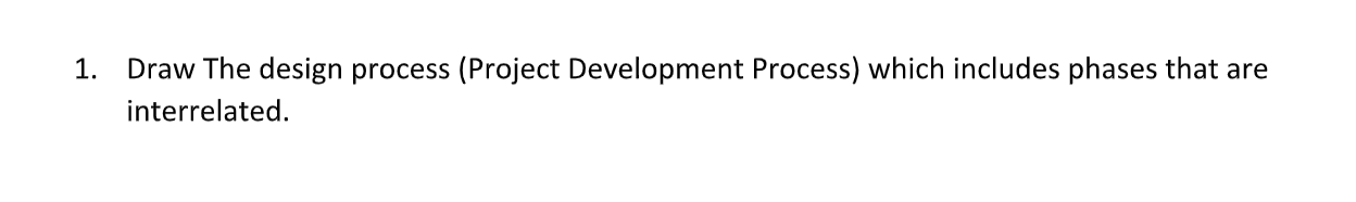 Solved 1. Draw The design process (Project Development | Chegg.com