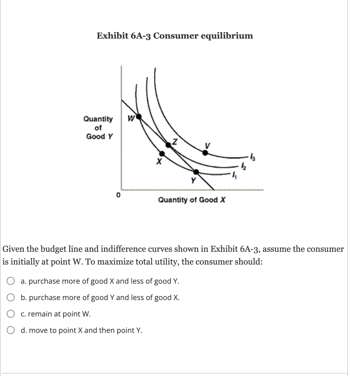 Solved MetaExhibit 6A-3 ﻿Consumer EquilibriumGiven The | Chegg.com