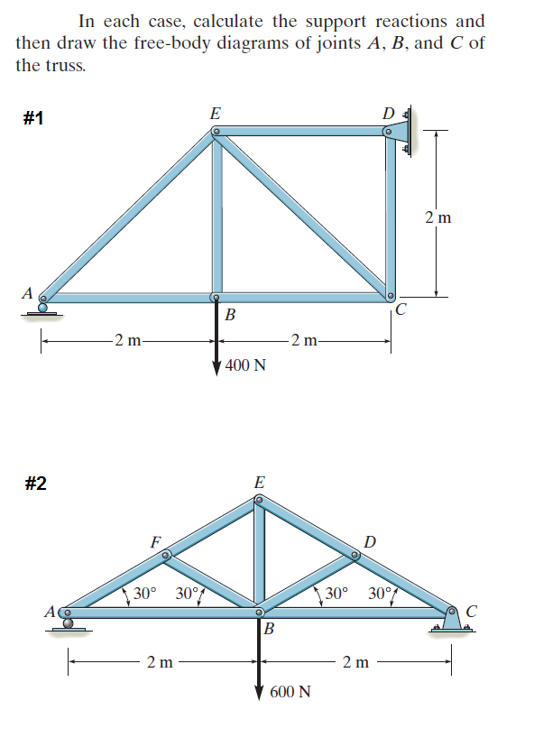 Solved In each case, calculate the support reactions and | Chegg.com