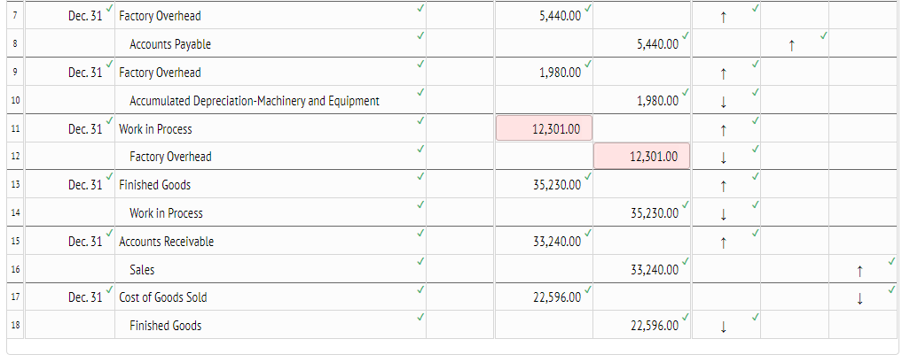 Solved Ottoson Fencing Inc. Uses Job Order Costing. The | Chegg.com