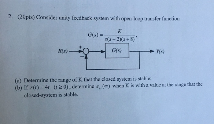 Solved 2. (20pts) Consider unity feedback system with | Chegg.com
