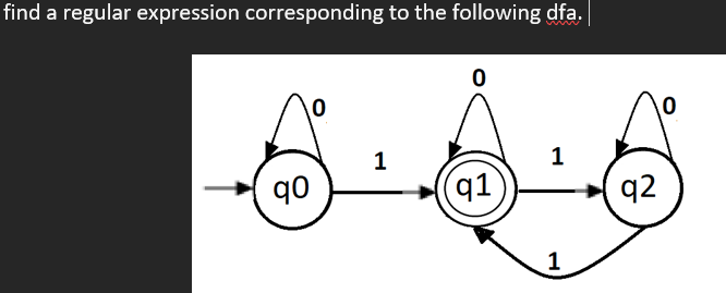 Solved find a regular expression corresponding to the | Chegg.com