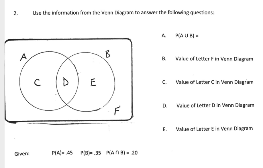 what-does-n-mean-in-venn-diagrams-meaning-mania