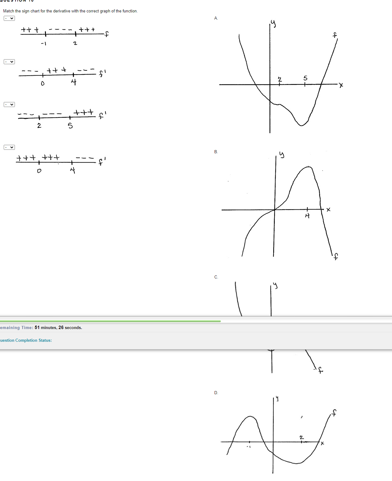 Solved Match the sign chart for the derivative with the | Chegg.com ...