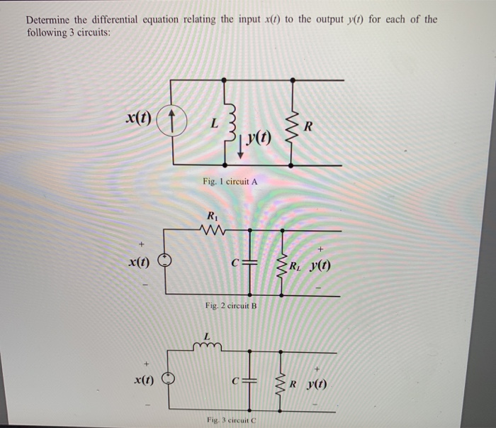 Solved Determine the differential equation relating the | Chegg.com