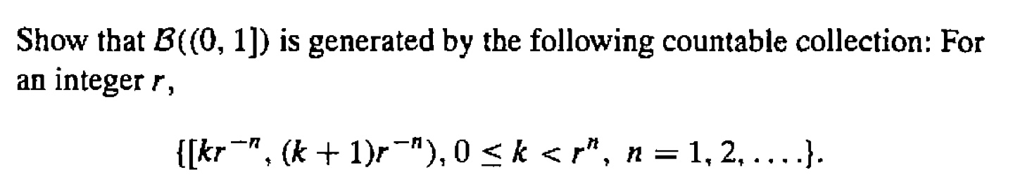 Solved Show That B([0, 1]) Is Generated By The Following | Chegg.com