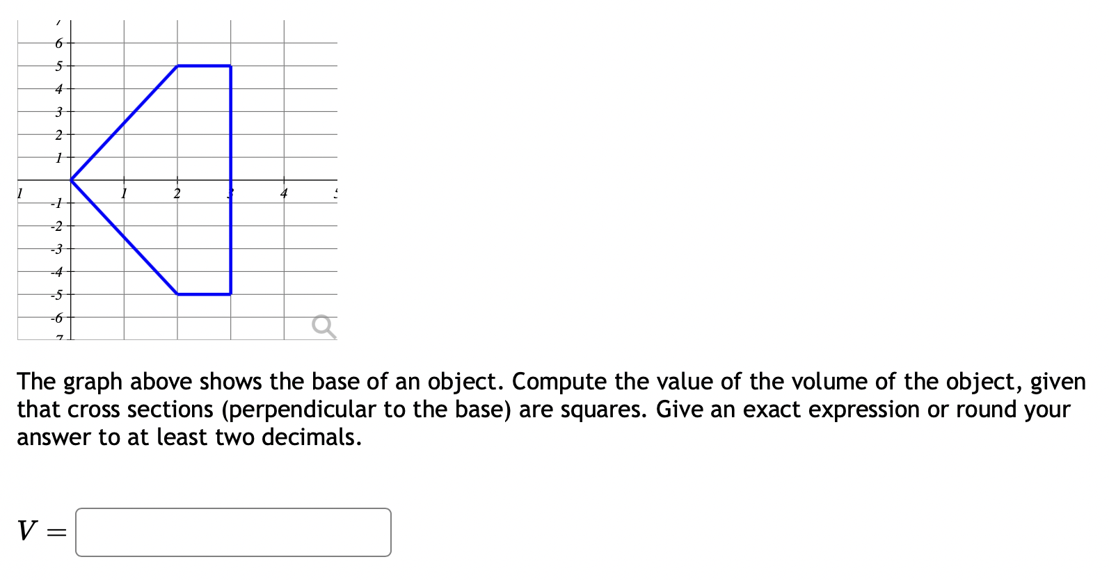 Solved The graph above shows the base of an object. Compute | Chegg.com