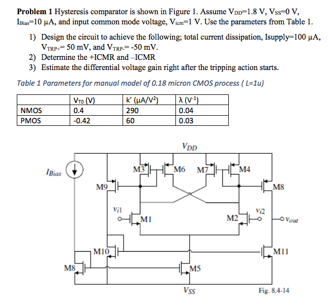 Problem 1 Hysteresis comparator is shown in Figure 1. | Chegg.com