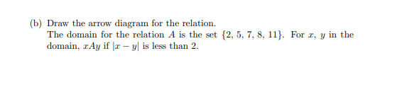 Solved (b) Draw The Arrow Diagram For The Relation. The | Chegg.com