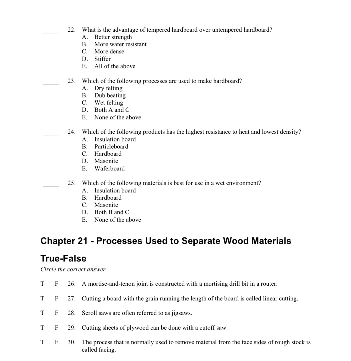 Solved 22. What is the advantage of tempered hardboard over