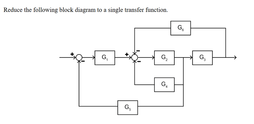 Solved Reduce the following block diagram to a single | Chegg.com