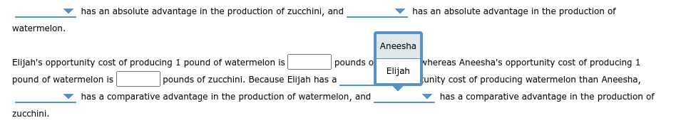 Solved Elijah and Aneesha are farmers. Each one owns a | Chegg.com