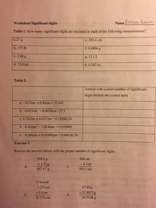 Significant Digits And Measurement Worksheet Answers - Nidecmege